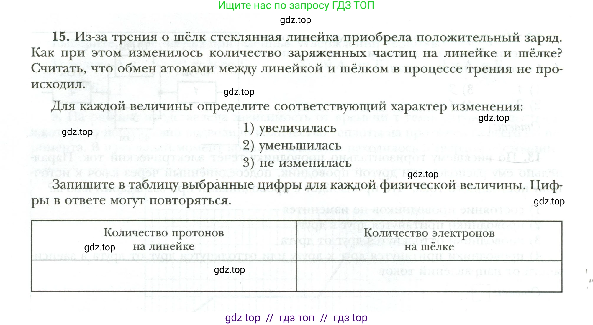 Физика, 9 класс рабочая тетрадь, авторы: Грачев Александр Васильевич, Погожев Владимир Александрович, Боков Павел Юрьевич, Вишнякова Екатерина Анатольевна, издательство Просвещение, Москва, 2021, Часть 3, страница 82, номер 15, Условие