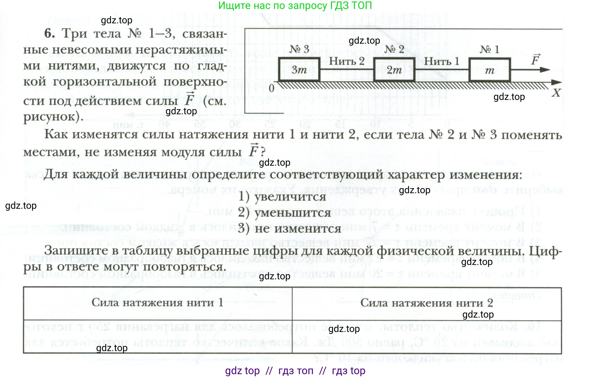 Физика, 9 класс рабочая тетрадь, авторы: Грачев Александр Васильевич, Погожев Владимир Александрович, Боков Павел Юрьевич, Вишнякова Екатерина Анатольевна, издательство Просвещение, Москва, 2021, Часть 3, страница 79, номер 6, Условие