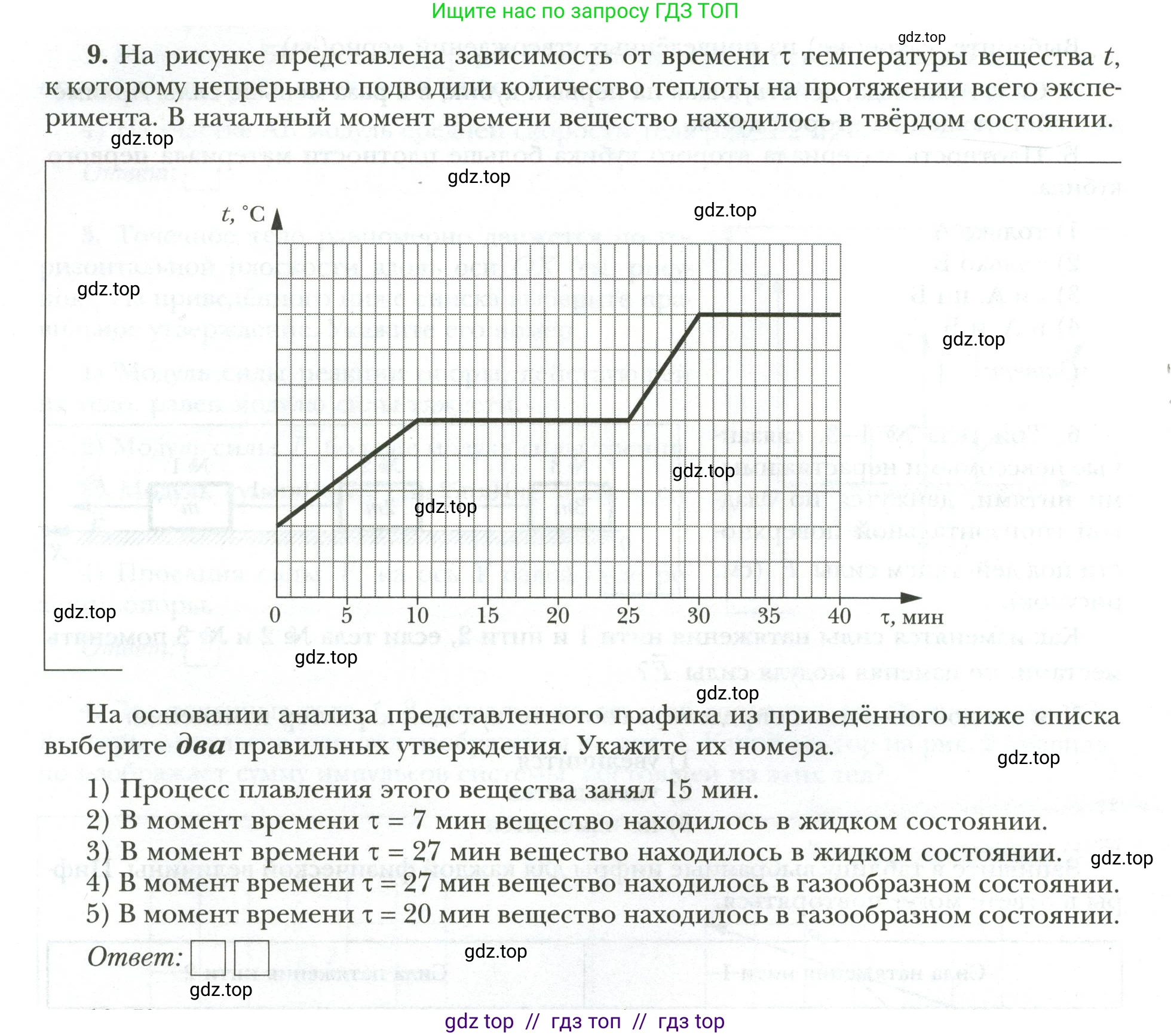 Физика, 9 класс рабочая тетрадь, авторы: Грачев Александр Васильевич, Погожев Владимир Александрович, Боков Павел Юрьевич, Вишнякова Екатерина Анатольевна, издательство Просвещение, Москва, 2021, Часть 3, страница 80, номер 9, Условие