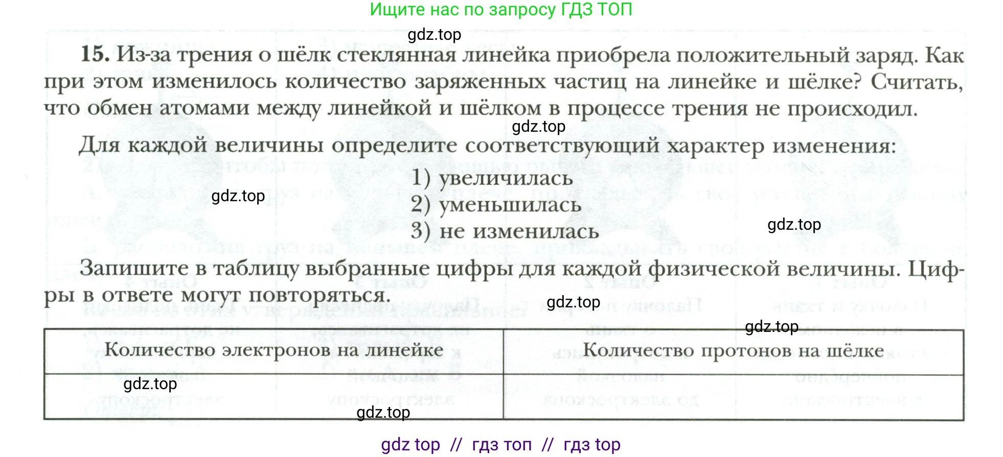 Физика, 9 класс рабочая тетрадь, авторы: Грачев Александр Васильевич, Погожев Владимир Александрович, Боков Павел Юрьевич, Вишнякова Екатерина Анатольевна, издательство Просвещение, Москва, 2021, Часть 3, страница 89, номер 15, Условие