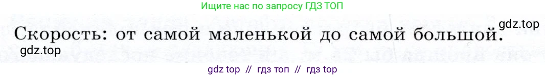 Физика, 9 класс Учебник, авторы: Громов Сергей Васильевич, Родина Надежда Александровна, Белага Виктория Владимировна, Ломаченков Иван Алексеевич, Панебратцев Юрий Анатольевич, издательство Просвещение, Москва, 2018, страница 22, Условие