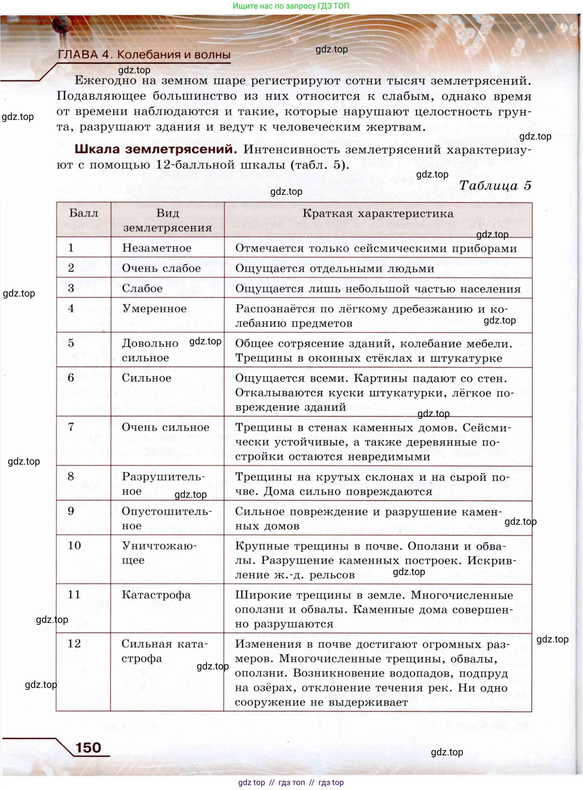 Физика, 9 класс Учебник, авторы: Громов Сергей Васильевич, Родина Надежда Александровна, Белага Виктория Владимировна, Ломаченков Иван Алексеевич, Панебратцев Юрий Анатольевич, издательство Просвещение, Москва, 2018, страница 150