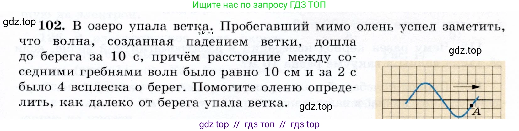 Физика, 9 класс Учебник, авторы: Громов Сергей Васильевич, Родина Надежда Александровна, Белага Виктория Владимировна, Ломаченков Иван Алексеевич, Панебратцев Юрий Анатольевич, издательство Просвещение, Москва, 2018, страница 299, номер 102, Условие