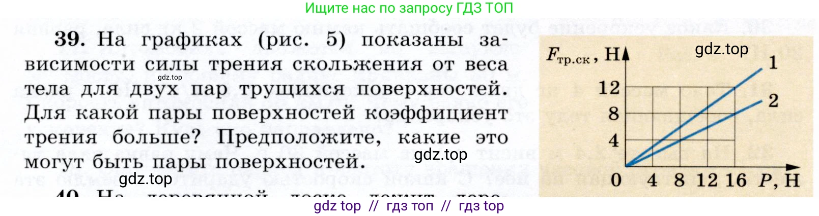 Физика, 9 класс Учебник, авторы: Громов Сергей Васильевич, Родина Надежда Александровна, Белага Виктория Владимировна, Ломаченков Иван Алексеевич, Панебратцев Юрий Анатольевич, издательство Просвещение, Москва, 2018, страница 294, номер 39, Условие