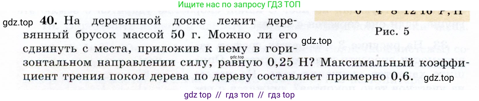 Физика, 9 класс Учебник, авторы: Громов Сергей Васильевич, Родина Надежда Александровна, Белага Виктория Владимировна, Ломаченков Иван Алексеевич, Панебратцев Юрий Анатольевич, издательство Просвещение, Москва, 2018, страница 294, номер 40, Условие