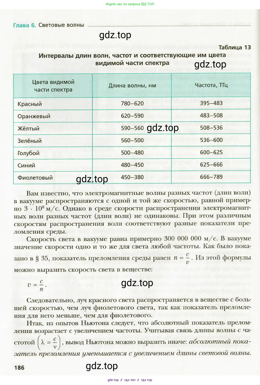Физика, 9 класс Учебник, авторы: Хижнякова Людмила Степановна, Синявина Анна Афанасьевна, издательство Вентана-граф, Москва, 2012, серого цвета, страница 186