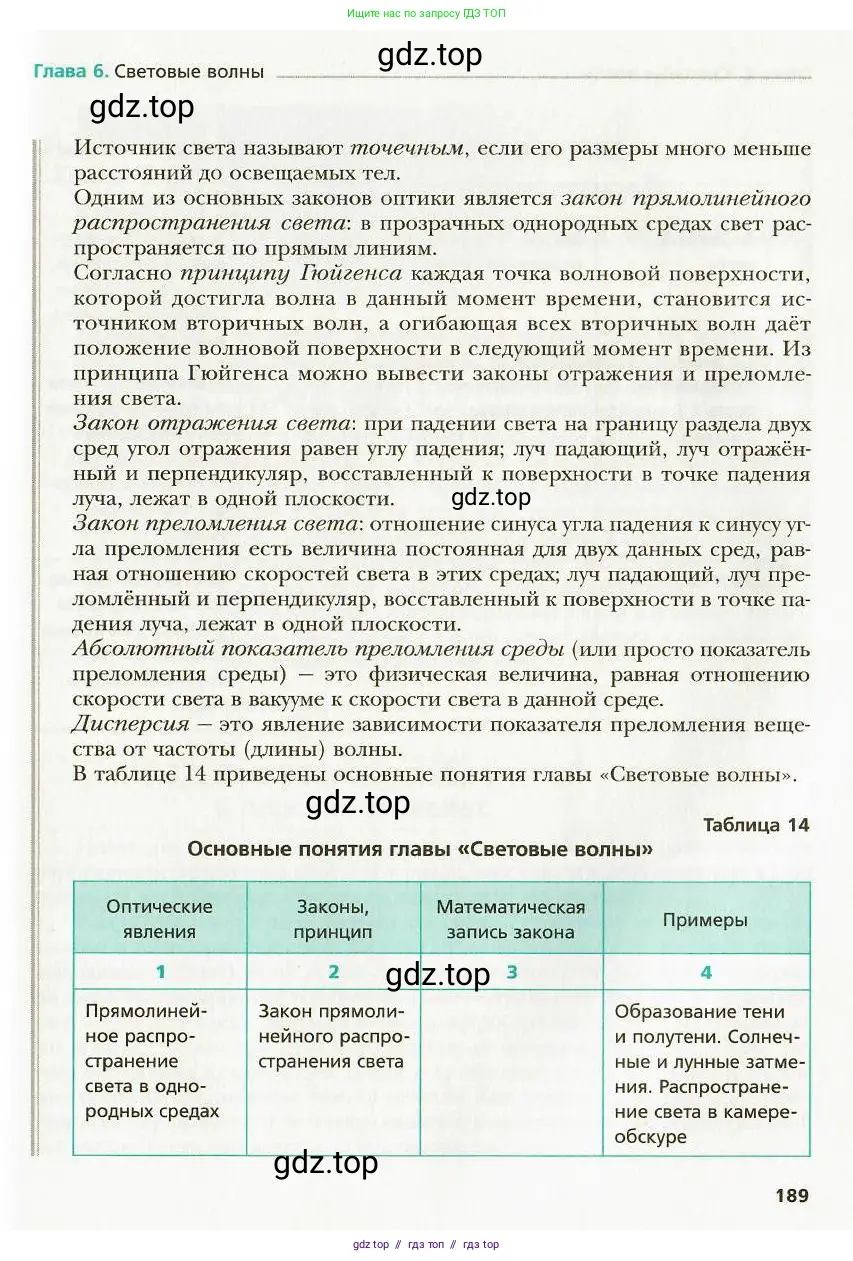 Физика, 9 класс Учебник, авторы: Хижнякова Людмила Степановна, Синявина Анна Афанасьевна, издательство Вентана-граф, Москва, 2012, серого цвета, страница 189