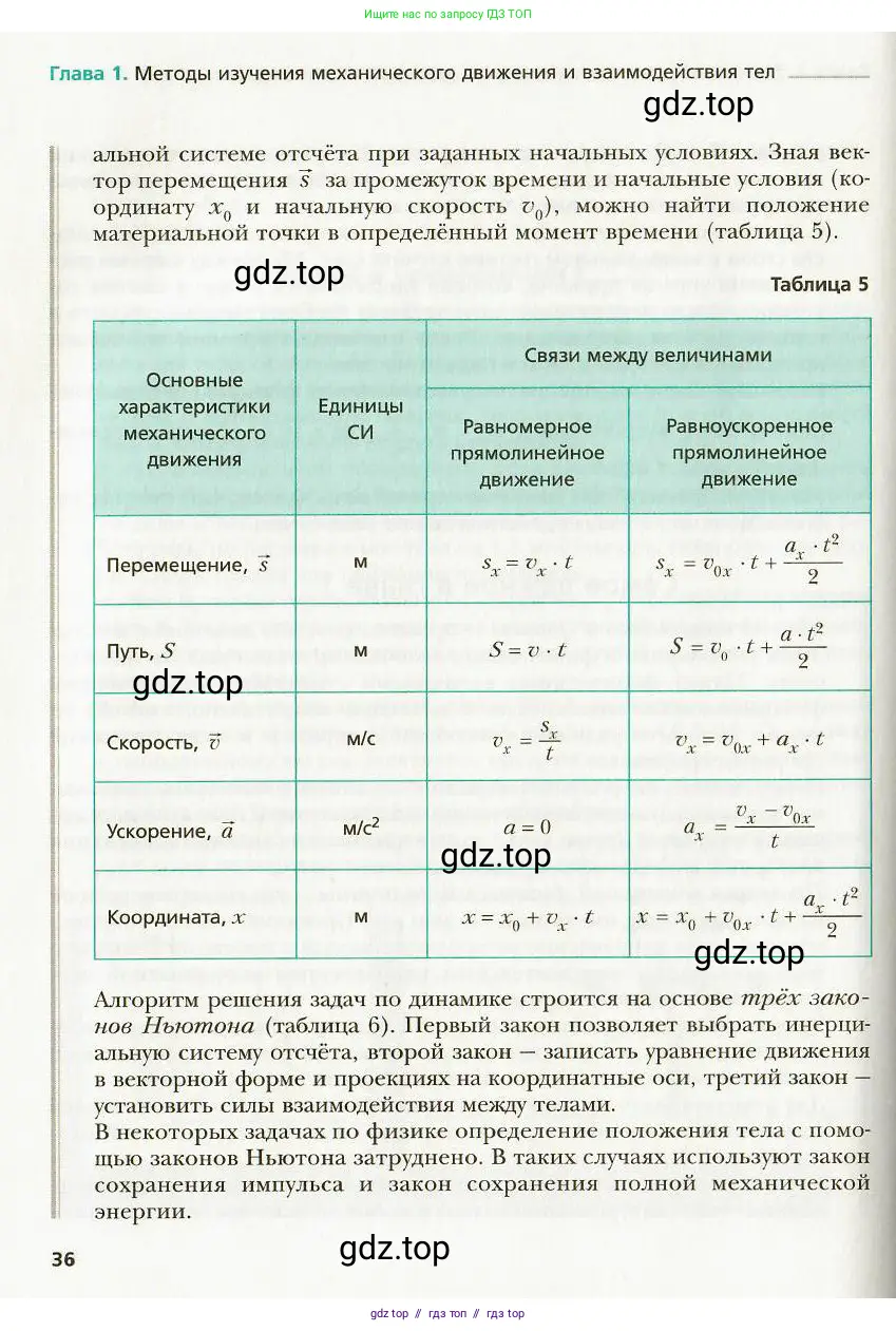 Физика, 9 класс Учебник, авторы: Хижнякова Людмила Степановна, Синявина Анна Афанасьевна, издательство Вентана-граф, Москва, 2012, серого цвета, страница 36