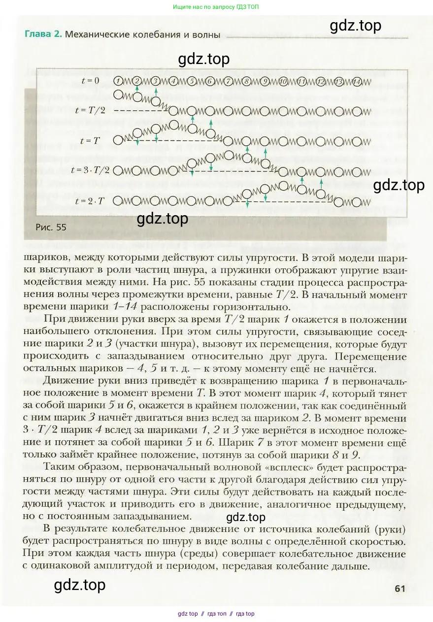 Физика, 9 класс Учебник, авторы: Хижнякова Людмила Степановна, Синявина Анна Афанасьевна, издательство Вентана-граф, Москва, 2012, серого цвета, страница 61