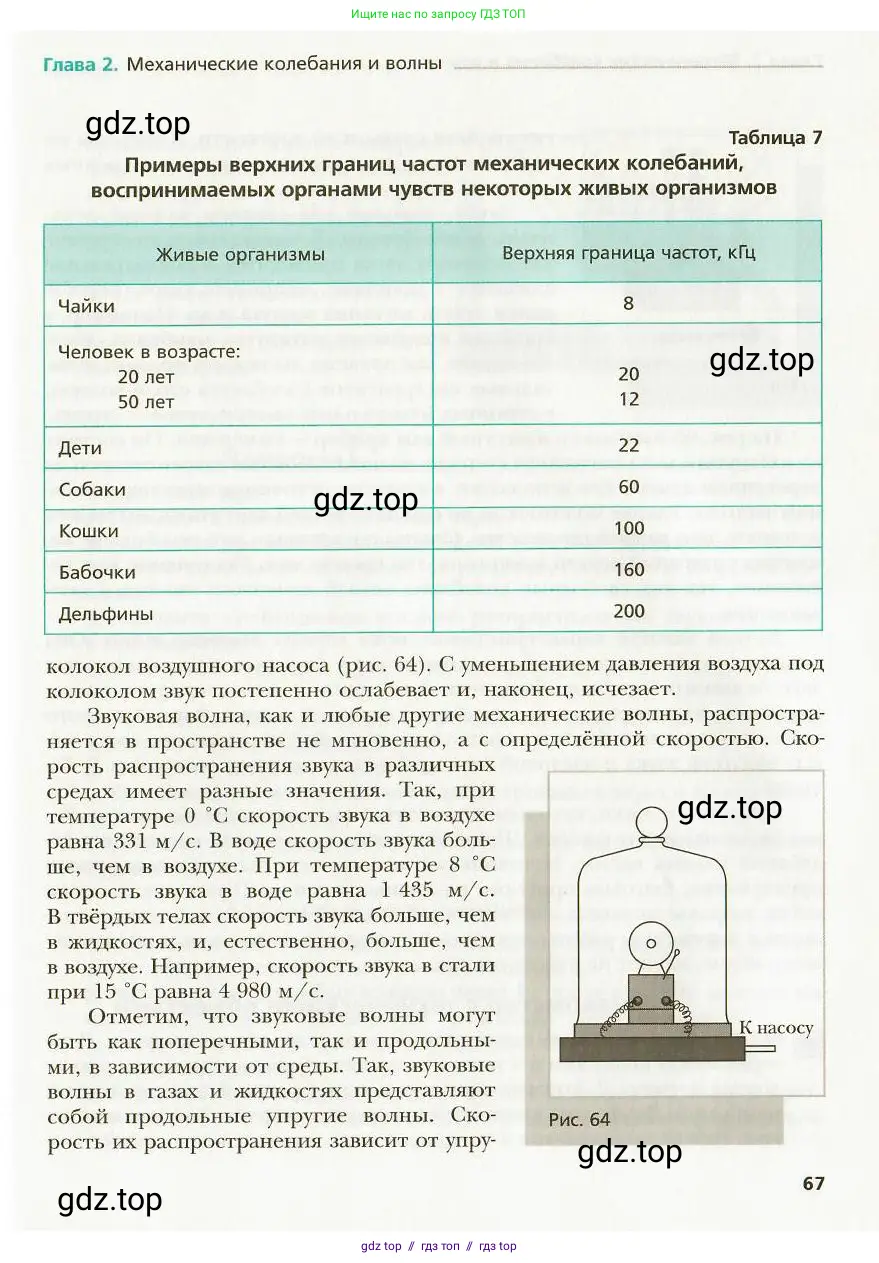 Физика, 9 класс Учебник, авторы: Хижнякова Людмила Степановна, Синявина Анна Афанасьевна, издательство Вентана-граф, Москва, 2012, серого цвета, страница 67