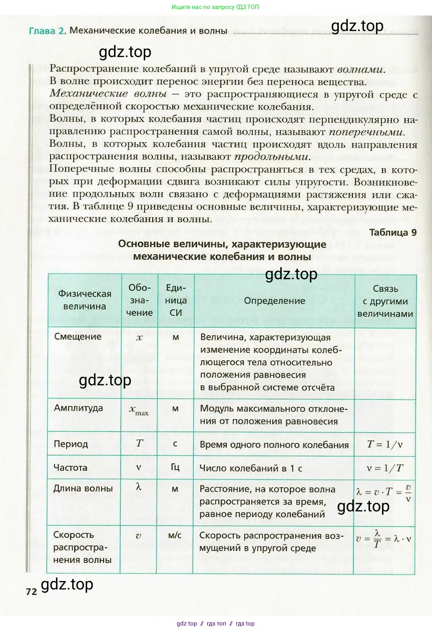 Физика, 9 класс Учебник, авторы: Хижнякова Людмила Степановна, Синявина Анна Афанасьевна, издательство Вентана-граф, Москва, 2012, серого цвета, страница 72
