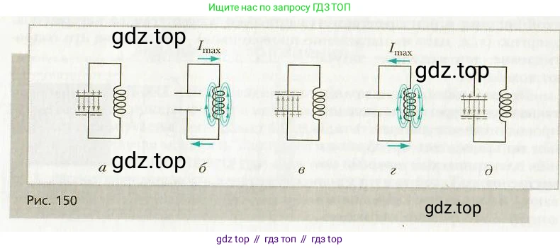 Физика, 9 класс Учебник, авторы: Хижнякова Людмила Степановна, Синявина Анна Афанасьевна, издательство Вентана-граф, Москва, 2012, серого цвета, страница 146, номер 6, Условие (продолжение 2)