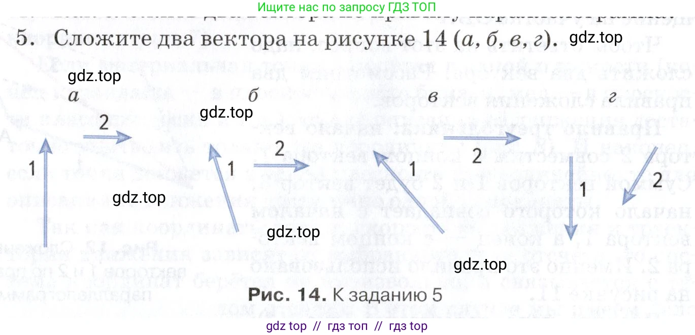 Физика, 9 класс Учебник, автор: Изергин Эдуард Тимофеевич, издательство Русское слово, Москва, 2019, страница 10, номер 5, Условие