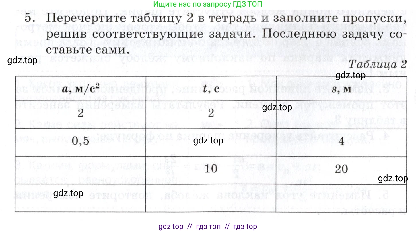 Физика, 9 класс Учебник, автор: Изергин Эдуард Тимофеевич, издательство Русское слово, Москва, 2019, страница 21, номер 5, Условие