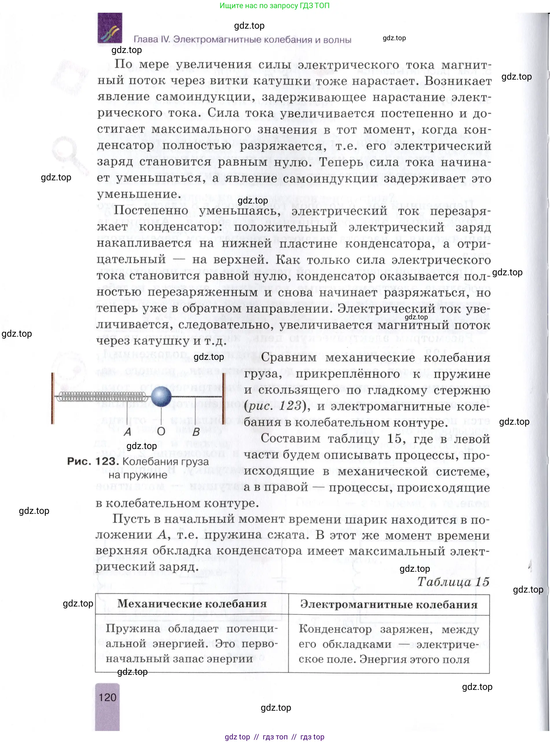 Физика, 9 класс Учебник, автор: Изергин Эдуард Тимофеевич, издательство Русское слово, Москва, 2019, страница 120