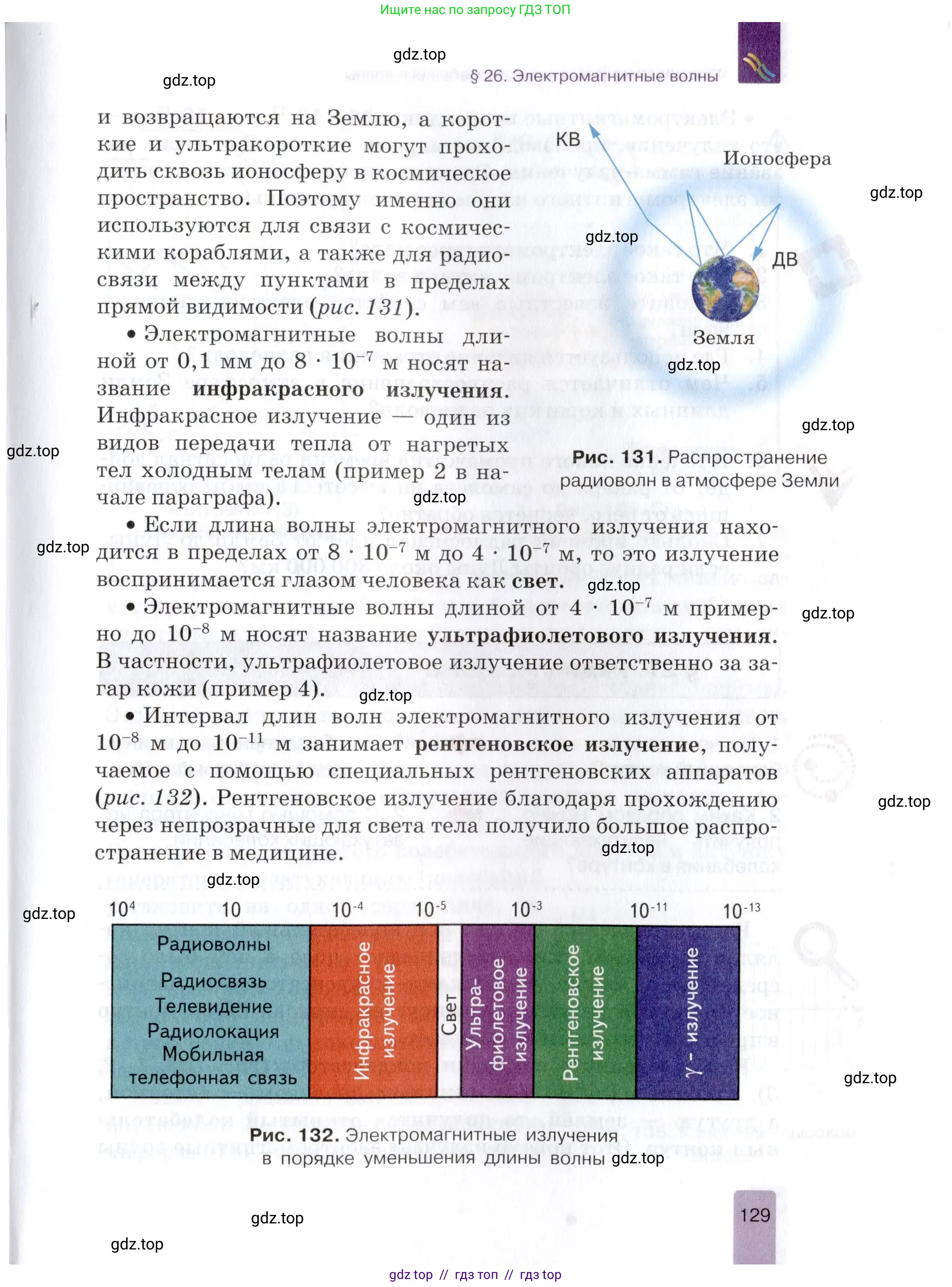 Физика, 9 класс Учебник, автор: Изергин Эдуард Тимофеевич, издательство Русское слово, Москва, 2019, страница 129