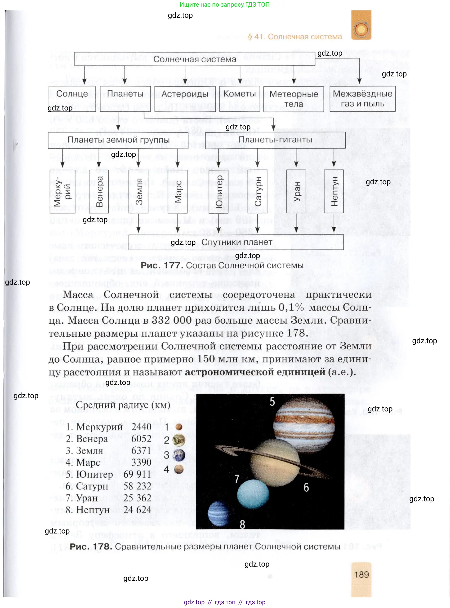 Физика, 9 класс Учебник, автор: Изергин Эдуард Тимофеевич, издательство Русское слово, Москва, 2019, страница 189
