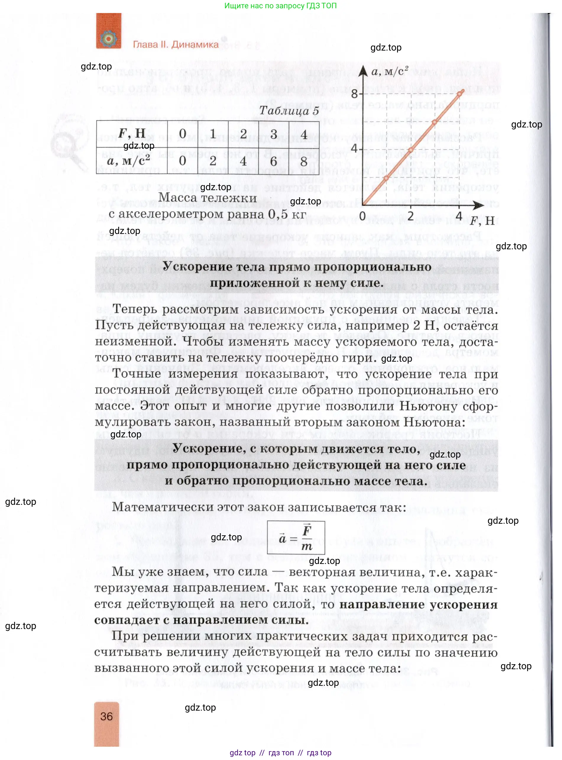 Физика, 9 класс Учебник, автор: Изергин Эдуард Тимофеевич, издательство Русское слово, Москва, 2019, страница 36