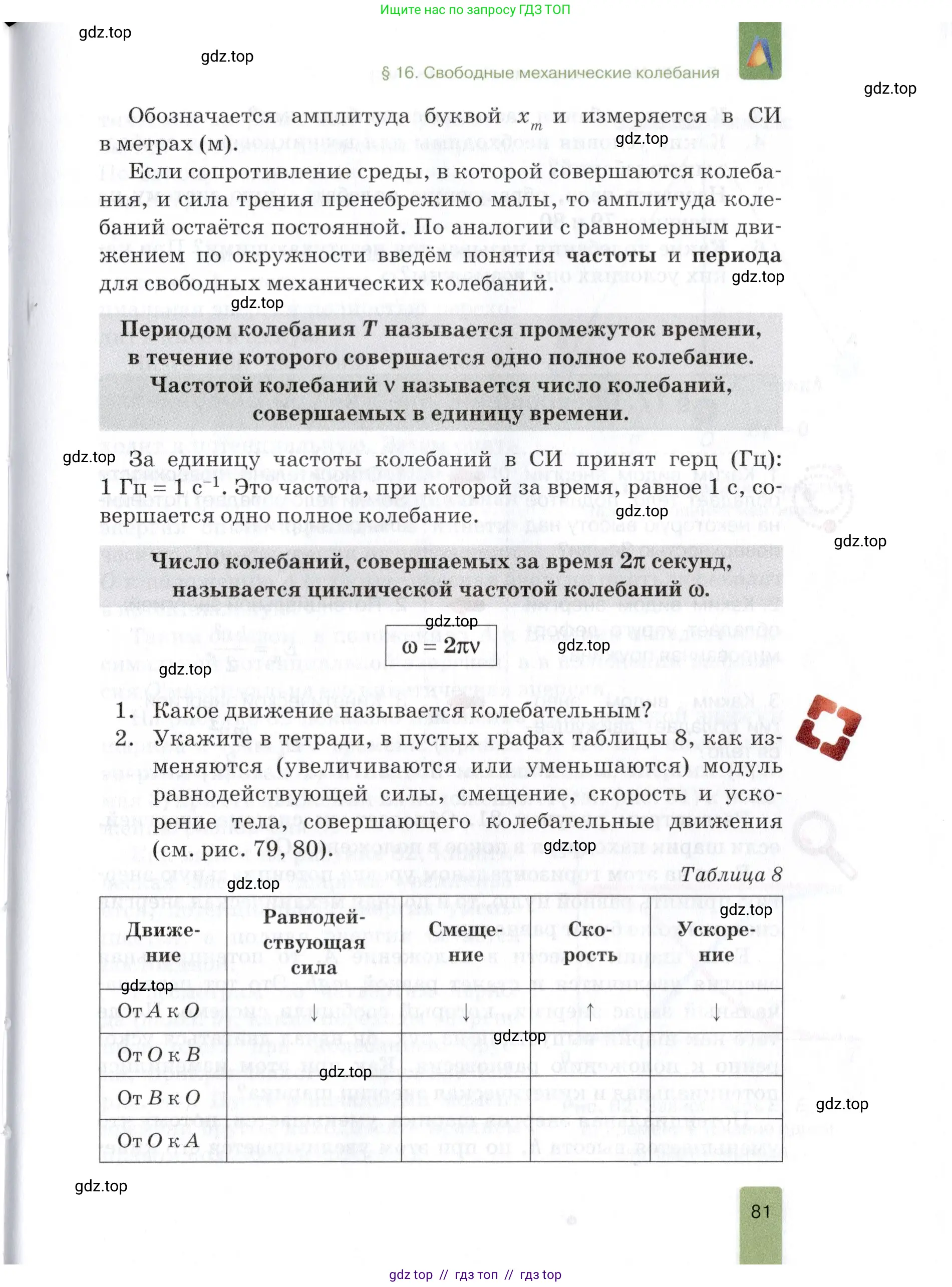 Физика, 9 класс Учебник, автор: Изергин Эдуард Тимофеевич, издательство Русское слово, Москва, 2019, страница 81