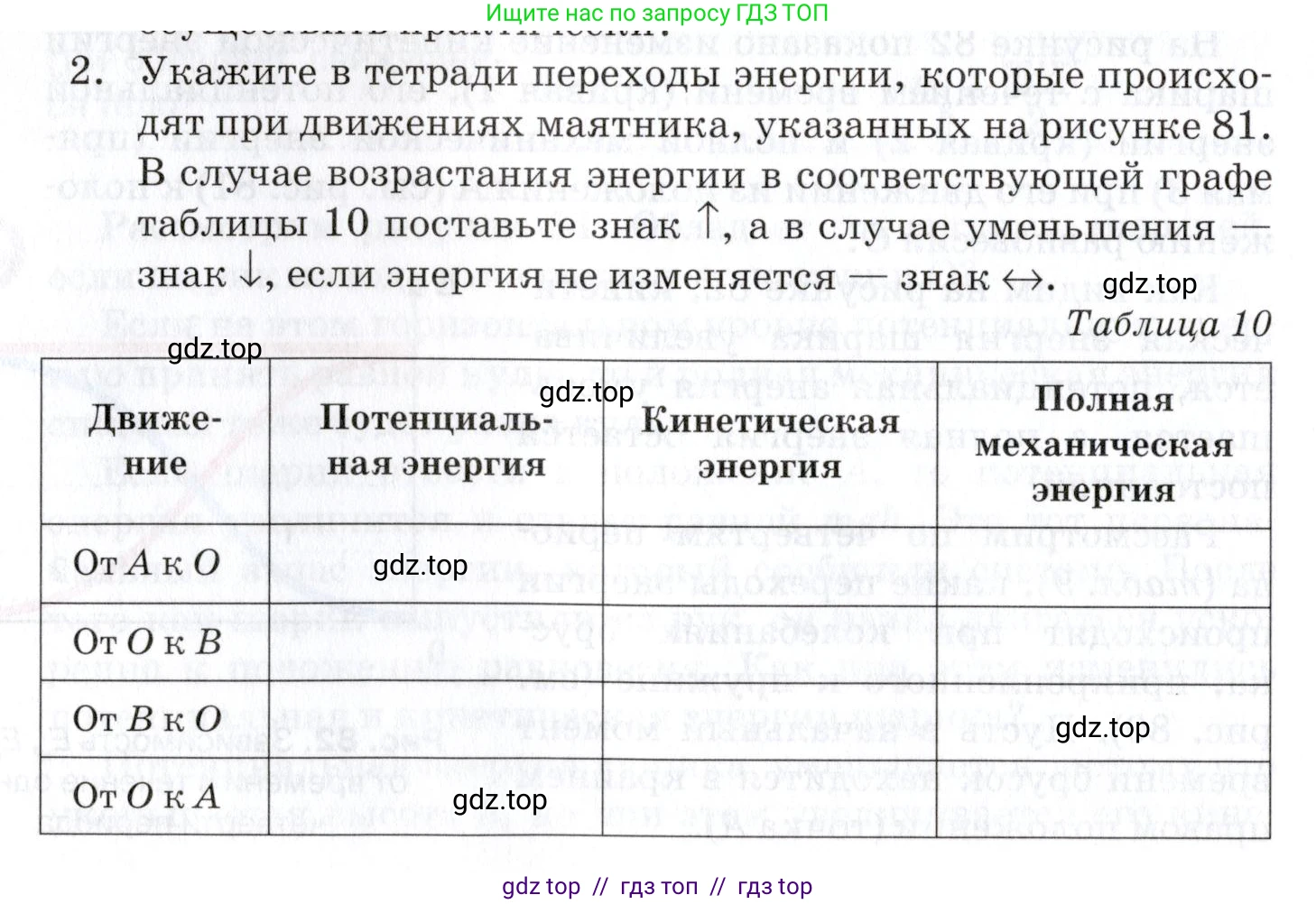 Физика, 9 класс Учебник, автор: Изергин Эдуард Тимофеевич, издательство Русское слово, Москва, 2019, страница 84, номер 2, Условие