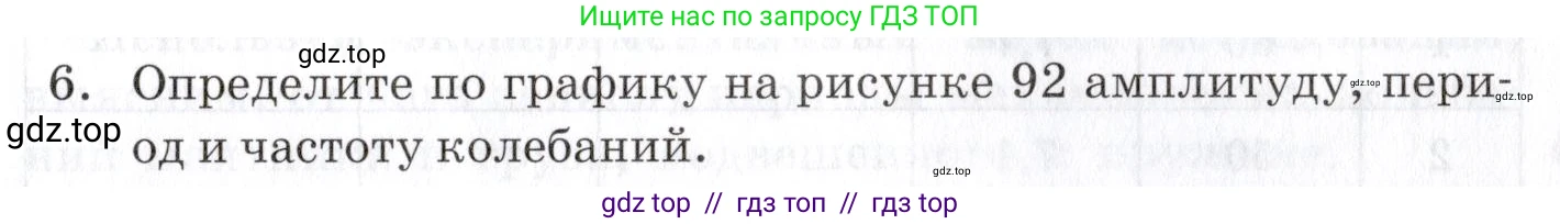 Физика, 9 класс Учебник, автор: Изергин Эдуард Тимофеевич, издательство Русское слово, Москва, 2019, страница 89, номер 6, Условие
