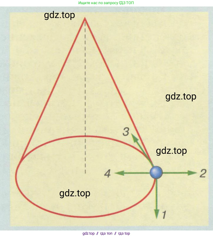 Физика, 9 класс Учебник, автор: Кабардин Олег Фёдорович, издательство Просвещение, Москва, 2014, радужного цвета, страница 33, номер А11, Условие (продолжение 2)