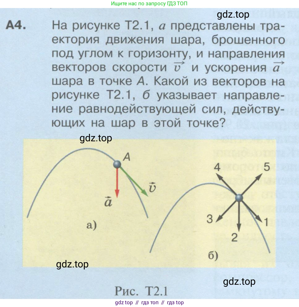 Физика, 9 класс Учебник, автор: Кабардин Олег Фёдорович, издательство Просвещение, Москва, 2014, радужного цвета, страница 92, номер А4, Условие