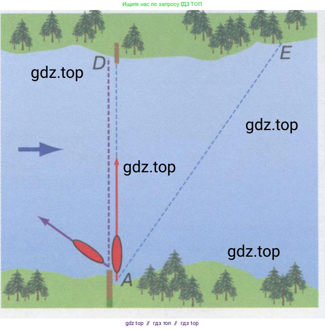 Физика, 9 класс Учебник, автор: Кабардин Олег Фёдорович, издательство Просвещение, Москва, 2014, радужного цвета, страница 29, номер 6.1, Условие (продолжение 2)