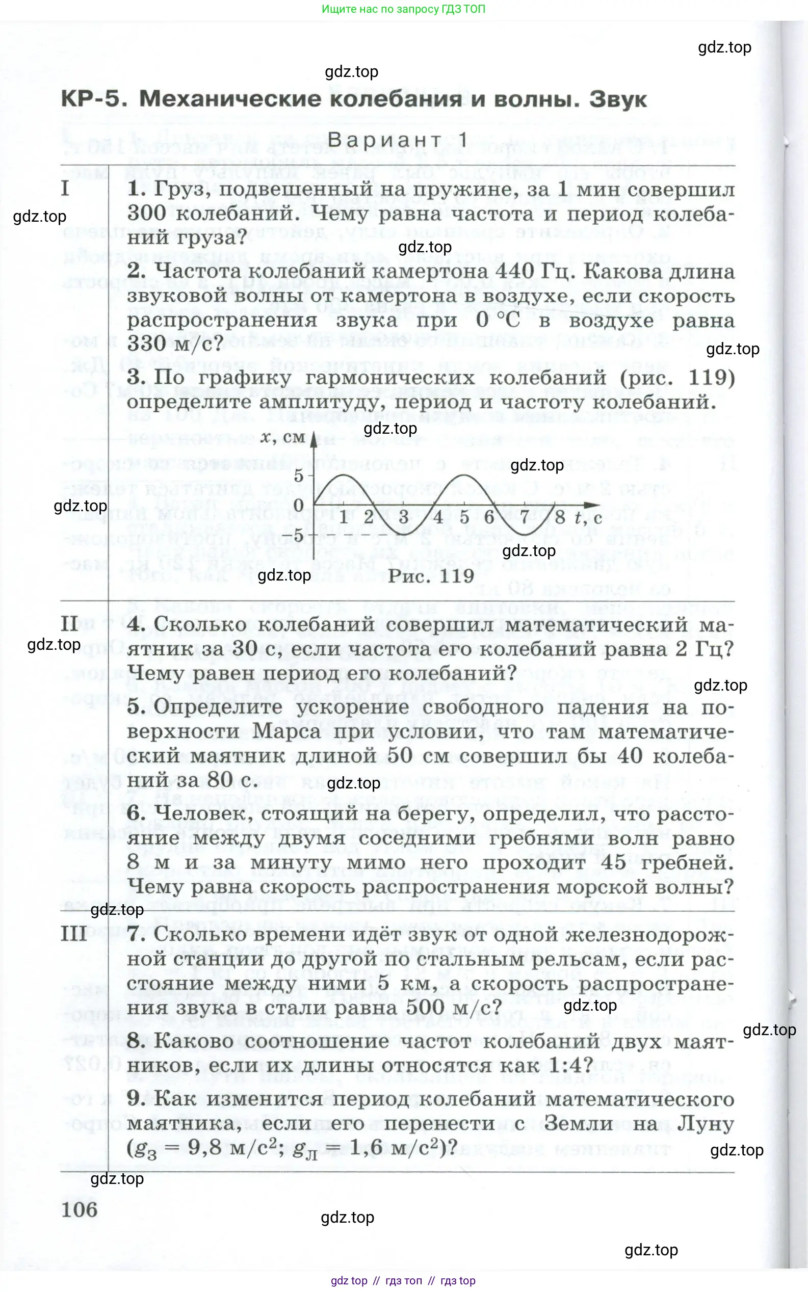 Физика, 9 класс Дидактические материалы, авторы: Марон Абрам Евсеевич, Марон Евгений Абрамович, издательство Просвещение, Москва, 2022, белого цвета, страница 106