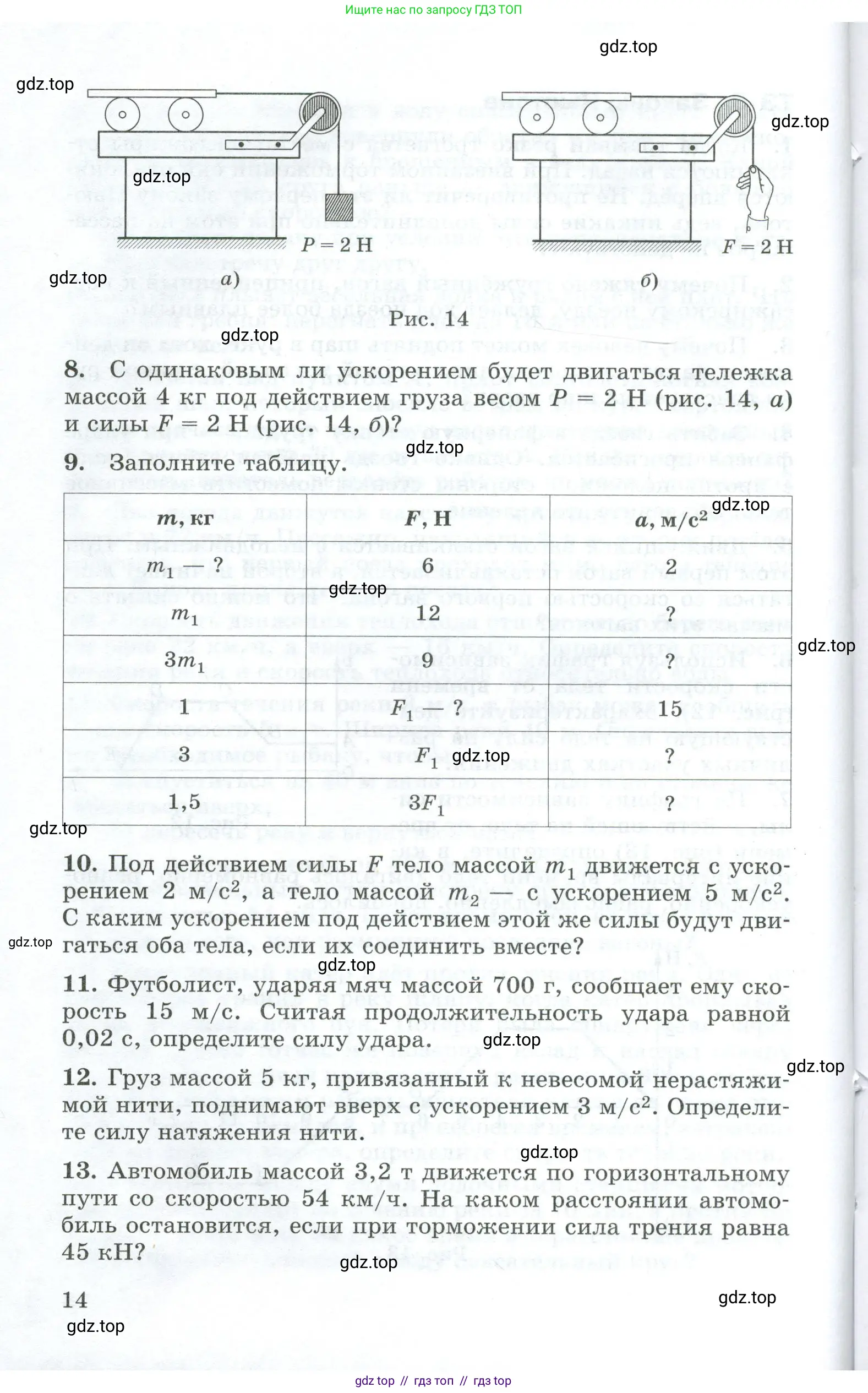 Физика, 9 класс Дидактические материалы, авторы: Марон Абрам Евсеевич, Марон Евгений Абрамович, издательство Просвещение, Москва, 2022, белого цвета, страница 14