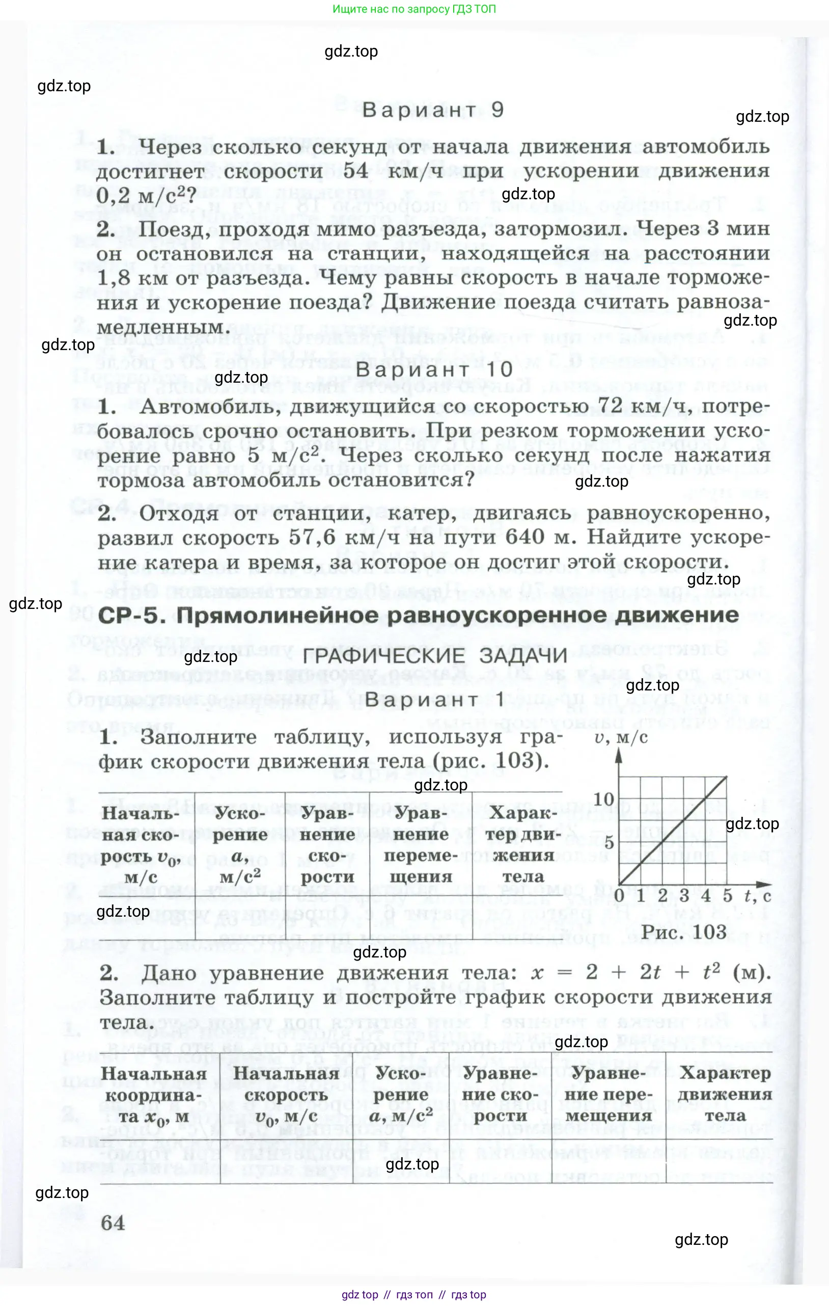 Физика, 9 класс Дидактические материалы, авторы: Марон Абрам Евсеевич, Марон Евгений Абрамович, издательство Просвещение, Москва, 2022, белого цвета, страница 64