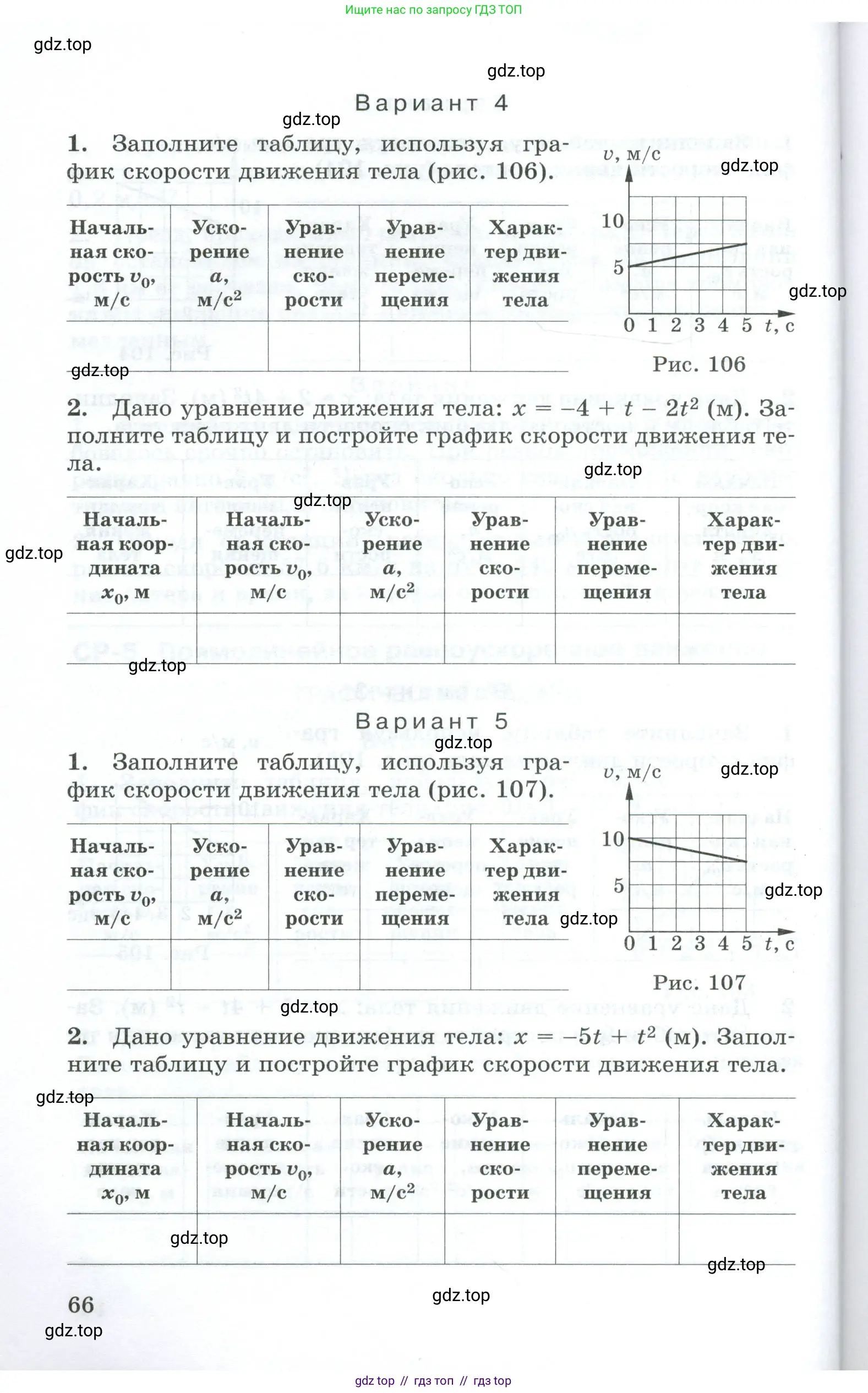 Физика, 9 класс Дидактические материалы, авторы: Марон Абрам Евсеевич, Марон Евгений Абрамович, издательство Просвещение, Москва, 2022, белого цвета, страница 66