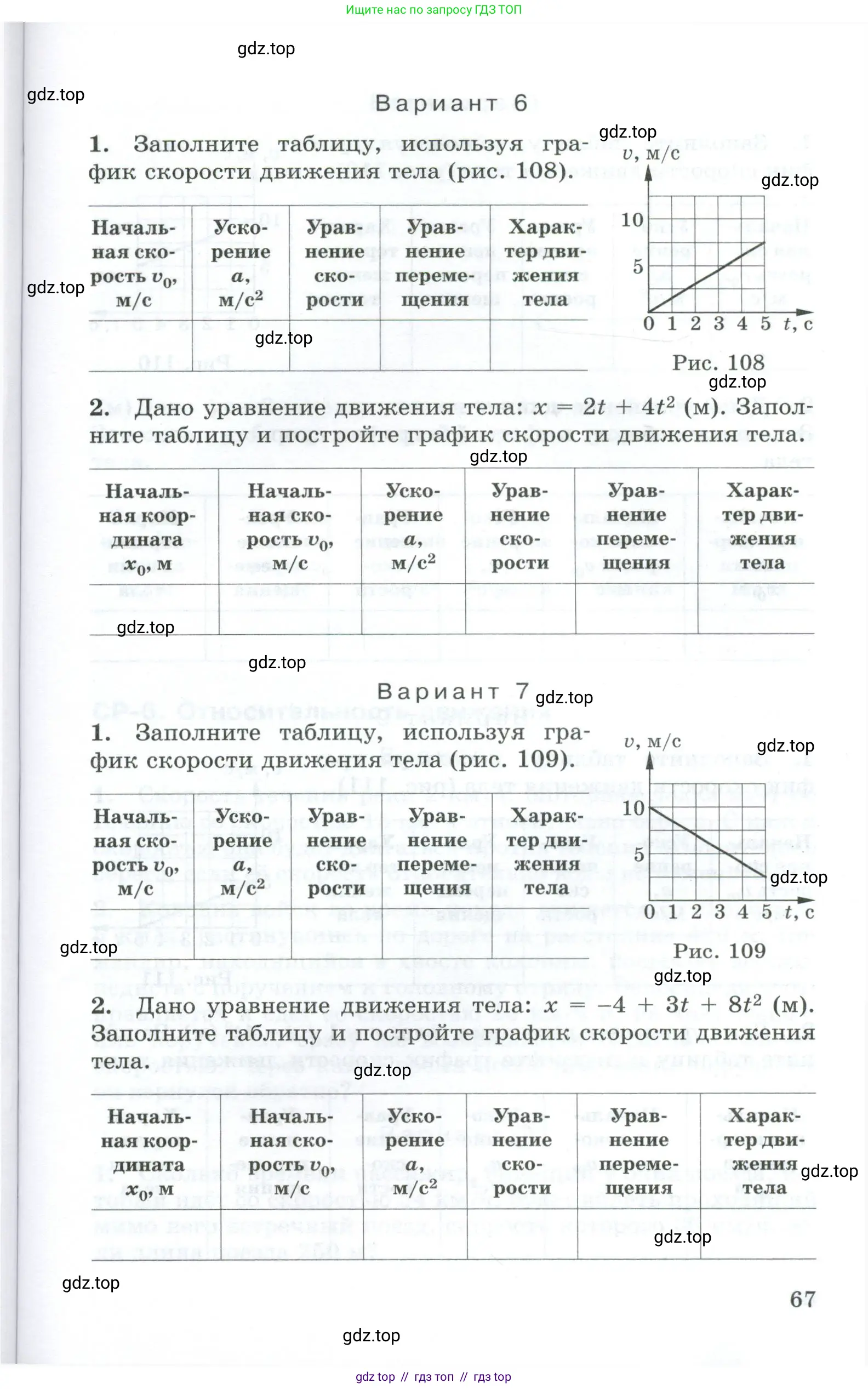 Физика, 9 класс Дидактические материалы, авторы: Марон Абрам Евсеевич, Марон Евгений Абрамович, издательство Просвещение, Москва, 2022, белого цвета, страница 67