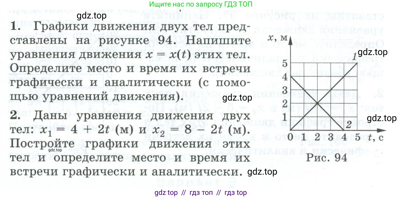 Физика, 9 класс Дидактические материалы, авторы: Марон Абрам Евсеевич, Марон Евгений Абрамович, издательство Просвещение, Москва, 2022, белого цвета, страница 59, Условие
