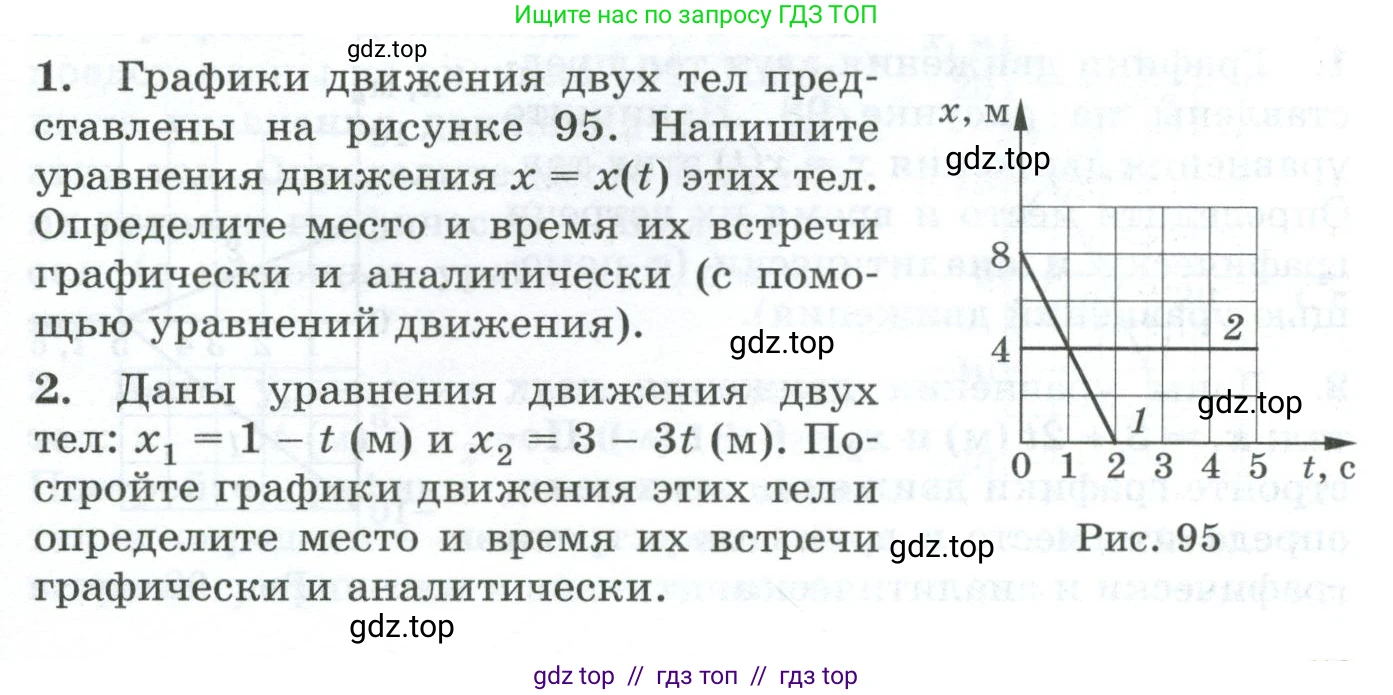 Физика, 9 класс Дидактические материалы, авторы: Марон Абрам Евсеевич, Марон Евгений Абрамович, издательство Просвещение, Москва, 2022, белого цвета, страница 59, Условие