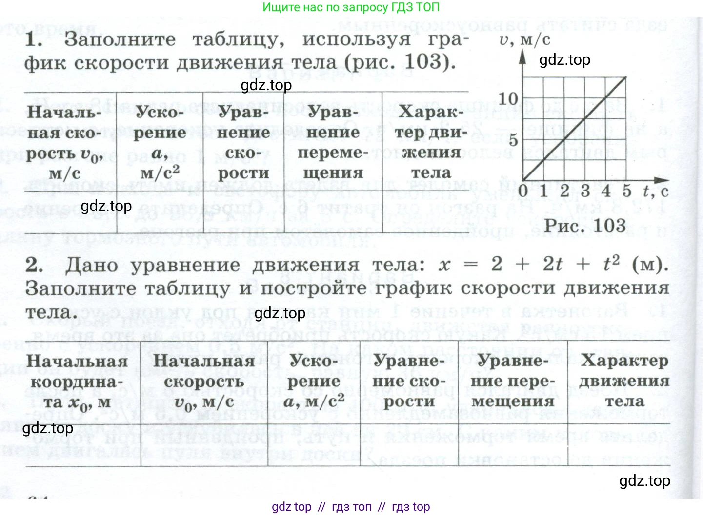 Физика, 9 класс Дидактические материалы, авторы: Марон Абрам Евсеевич, Марон Евгений Абрамович, издательство Просвещение, Москва, 2022, белого цвета, страница 64, Условие