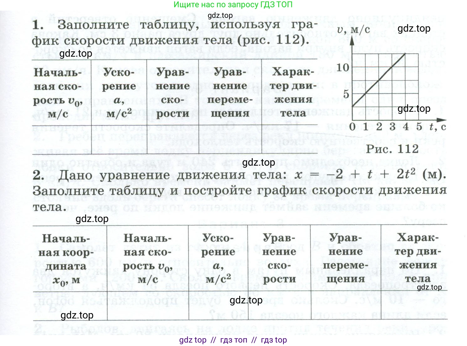 Физика, 9 класс Дидактические материалы, авторы: Марон Абрам Евсеевич, Марон Евгений Абрамович, издательство Просвещение, Москва, 2022, белого цвета, страница 69, Условие