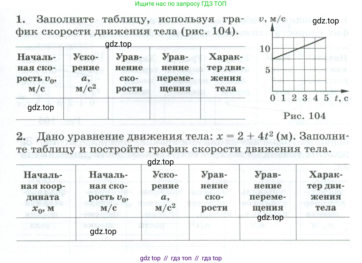 Физика, 9 класс Дидактические материалы, авторы: Марон Абрам Евсеевич, Марон Евгений Абрамович, издательство Просвещение, Москва, 2022, белого цвета, страница 65, Условие