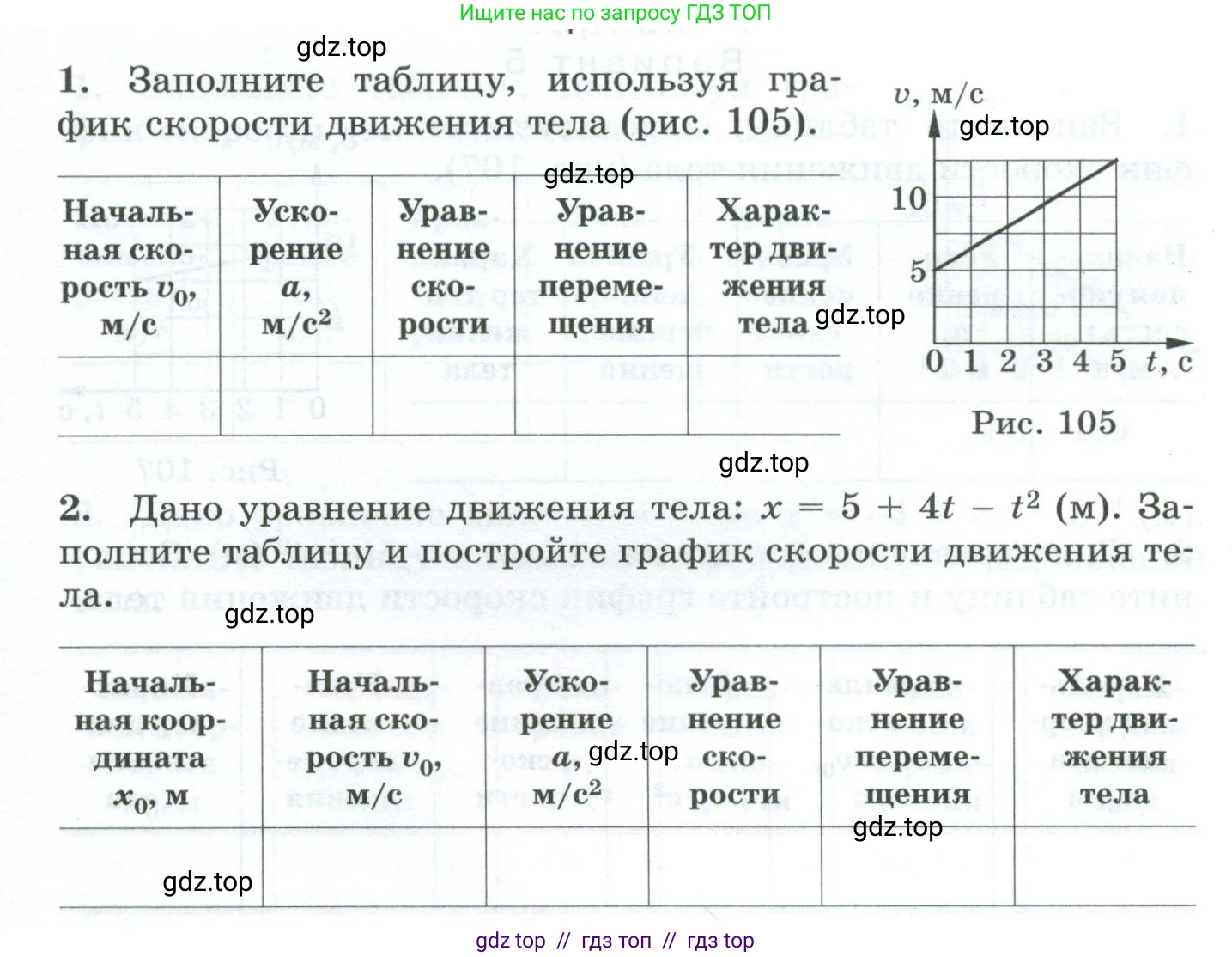 Физика, 9 класс Дидактические материалы, авторы: Марон Абрам Евсеевич, Марон Евгений Абрамович, издательство Просвещение, Москва, 2022, белого цвета, страница 65, Условие