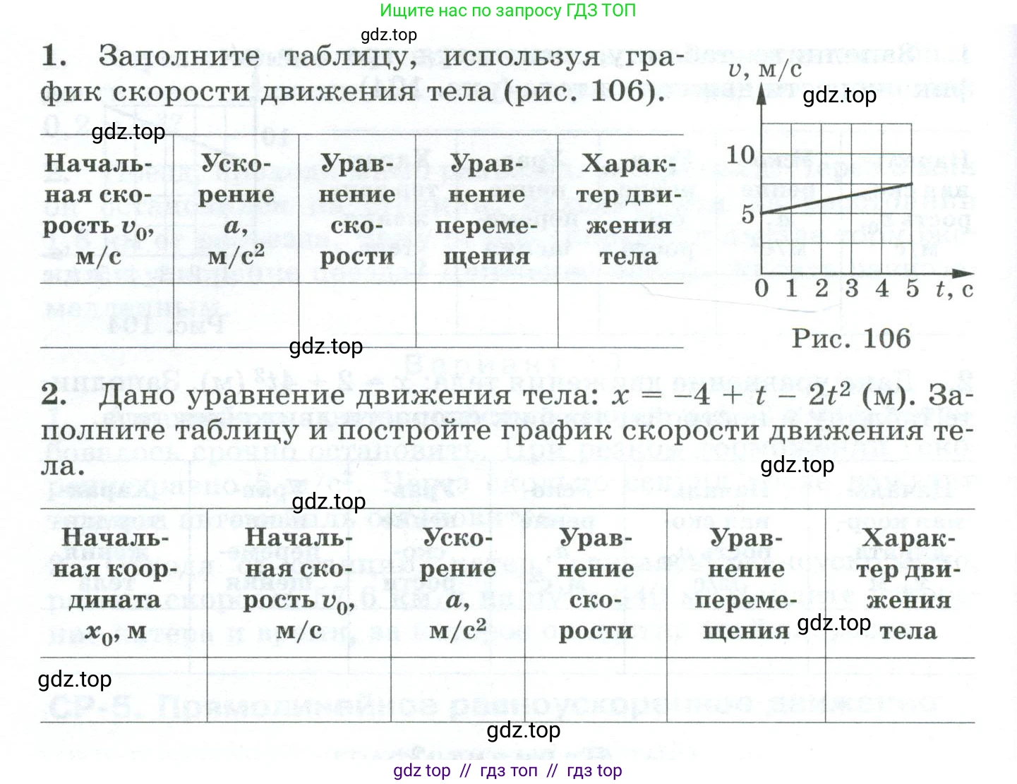 Физика, 9 класс Дидактические материалы, авторы: Марон Абрам Евсеевич, Марон Евгений Абрамович, издательство Просвещение, Москва, 2022, белого цвета, страница 66, Условие