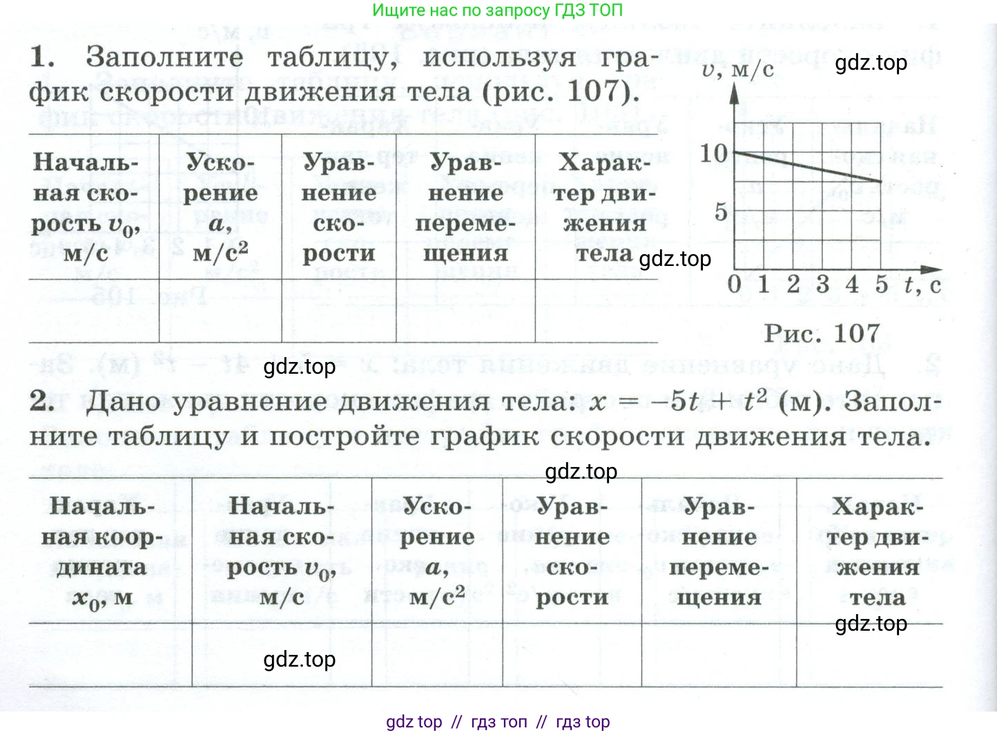 Физика, 9 класс Дидактические материалы, авторы: Марон Абрам Евсеевич, Марон Евгений Абрамович, издательство Просвещение, Москва, 2022, белого цвета, страница 66, Условие
