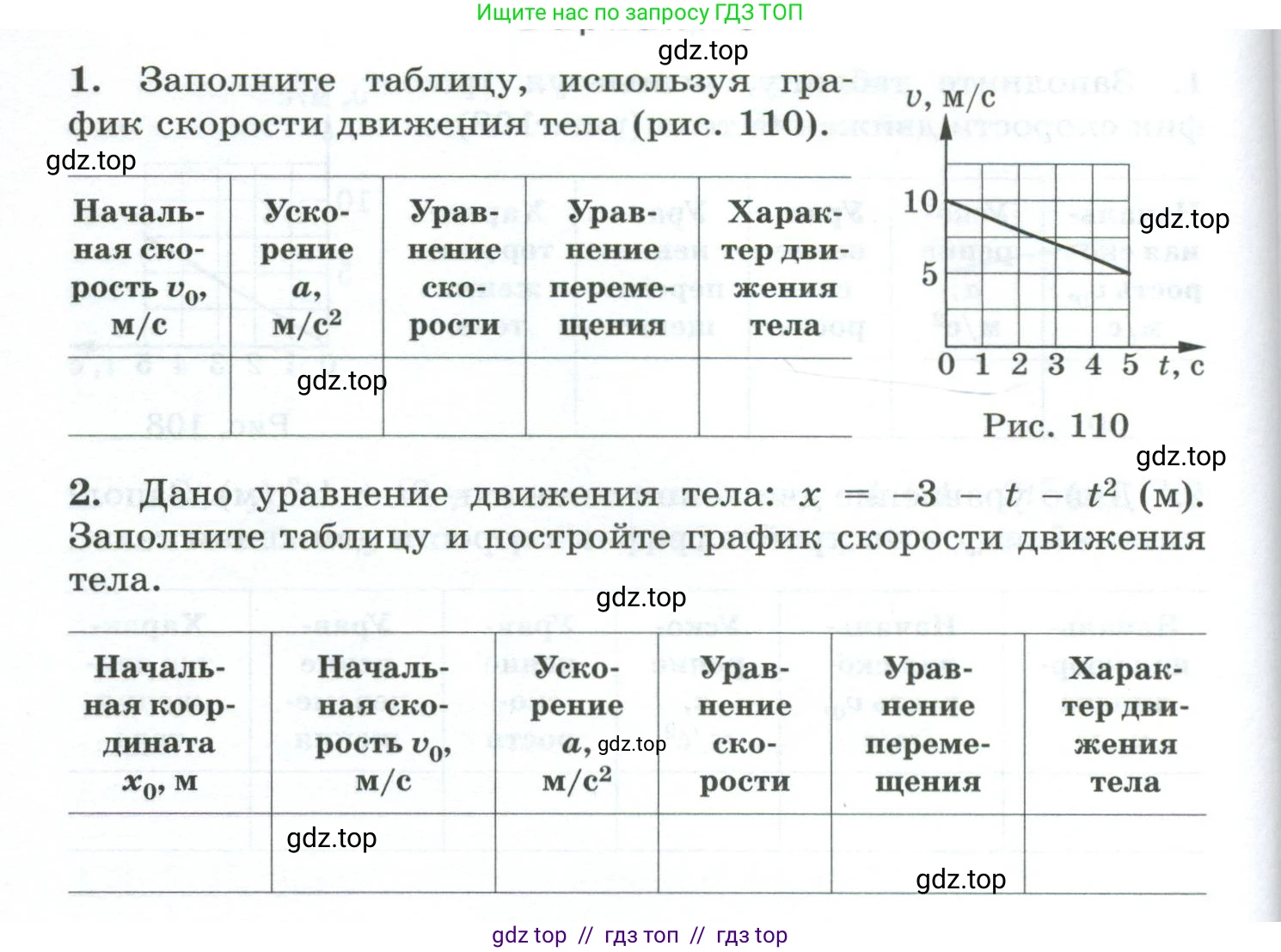 Физика, 9 класс Дидактические материалы, авторы: Марон Абрам Евсеевич, Марон Евгений Абрамович, издательство Просвещение, Москва, 2022, белого цвета, страница 68, Условие
