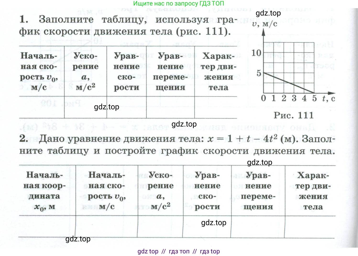 Физика, 9 класс Дидактические материалы, авторы: Марон Абрам Евсеевич, Марон Евгений Абрамович, издательство Просвещение, Москва, 2022, белого цвета, страница 68, Условие