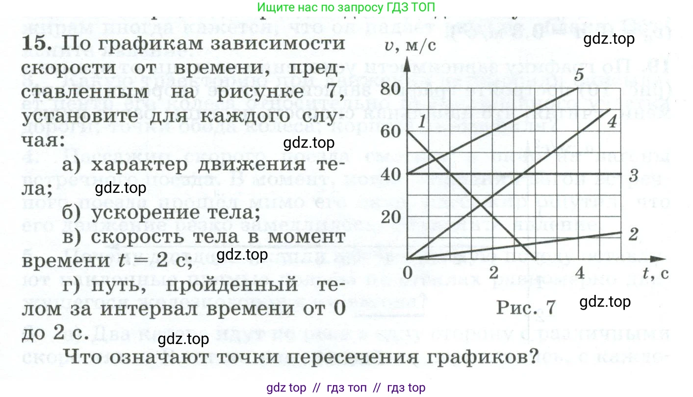 Физика, 9 класс Дидактические материалы, авторы: Марон Абрам Евсеевич, Марон Евгений Абрамович, издательство Просвещение, Москва, 2022, белого цвета, страница 9, номер 15, Условие