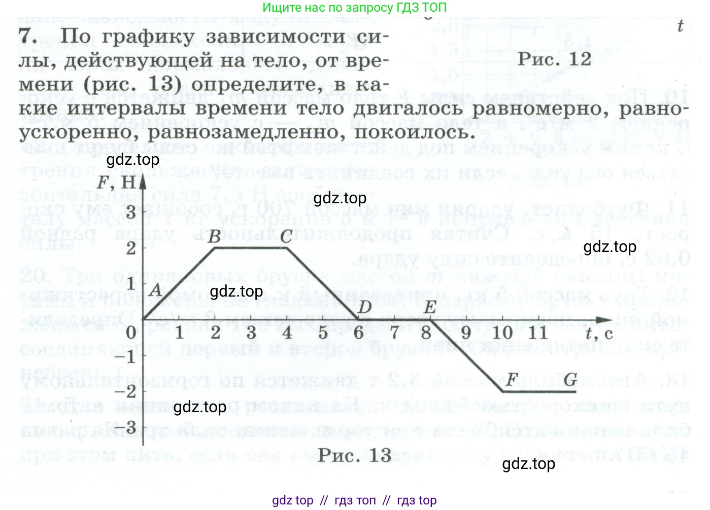 Физика, 9 класс Дидактические материалы, авторы: Марон Абрам Евсеевич, Марон Евгений Абрамович, издательство Просвещение, Москва, 2022, белого цвета, страница 13, номер 7, Условие