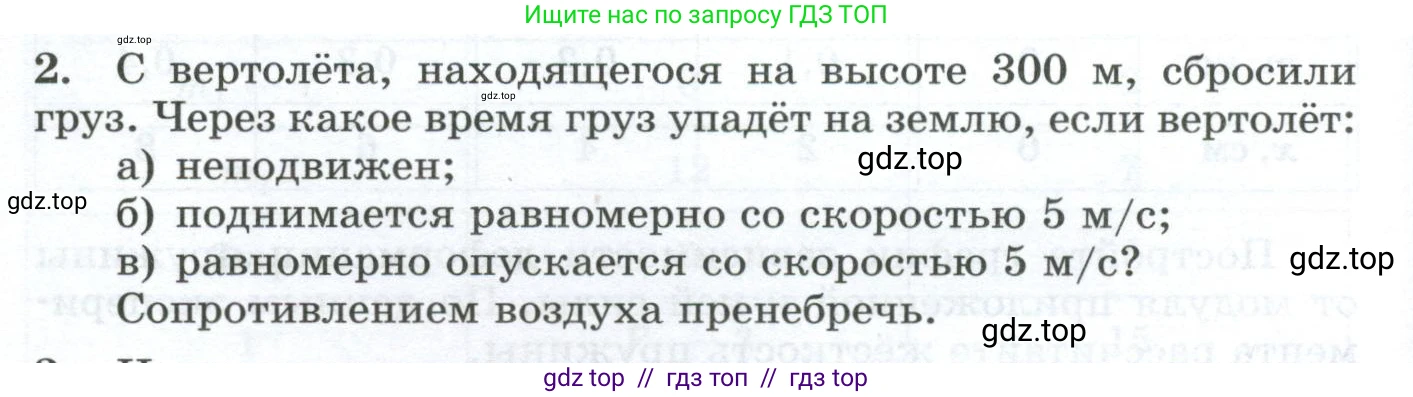 Физика, 9 класс Дидактические материалы, авторы: Марон Абрам Евсеевич, Марон Евгений Абрамович, издательство Просвещение, Москва, 2022, белого цвета, страница 16, номер 2, Условие