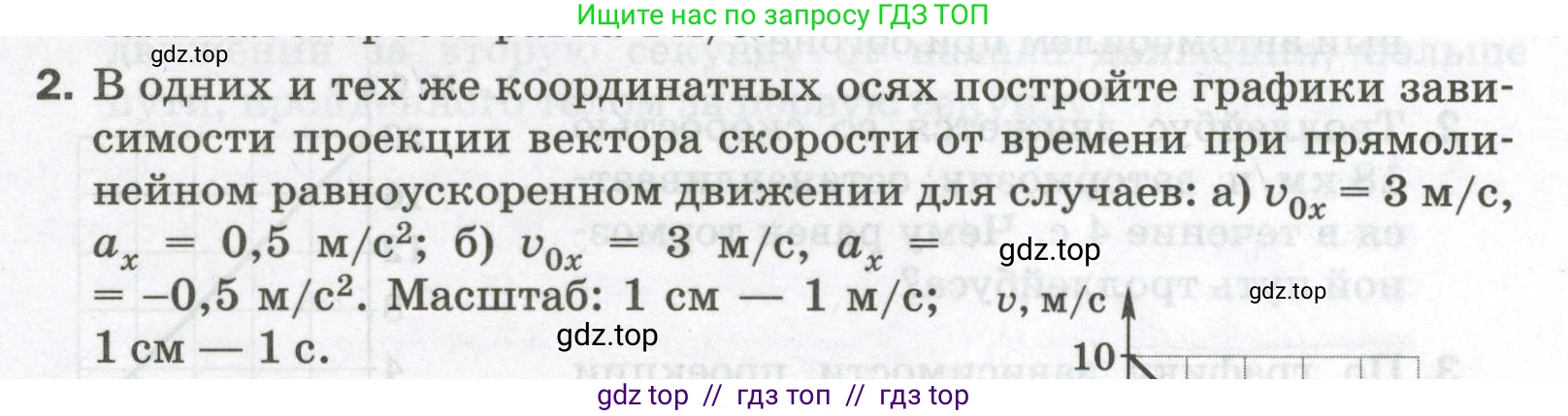 Физика, 9 класс Самостоятельные и контрольные работы, авторы: Марон Абрам Евсеевич, Марон Евгений Абрамович, издательство Просвещение, Москва, 2021, белого цвета, страница 9, номер 2, Условие