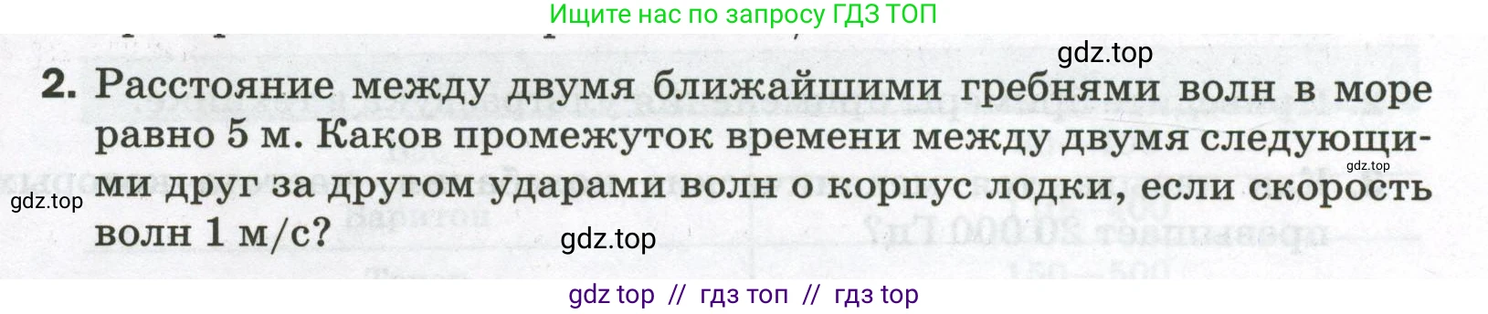 Физика, 9 класс Самостоятельные и контрольные работы, авторы: Марон Абрам Евсеевич, Марон Евгений Абрамович, издательство Просвещение, Москва, 2021, белого цвета, страница 47, номер 2, Условие