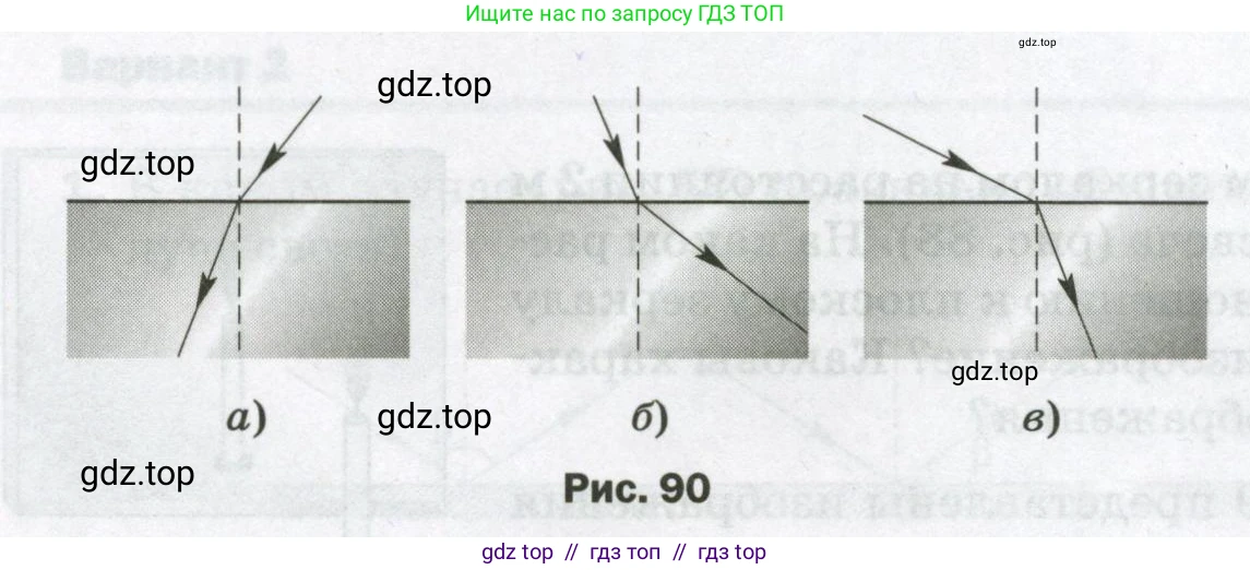 Физика, 9 класс Самостоятельные и контрольные работы, авторы: Марон Абрам Евсеевич, Марон Евгений Абрамович, издательство Просвещение, Москва, 2021, белого цвета, страница 60, номер 2, Условие (продолжение 2)