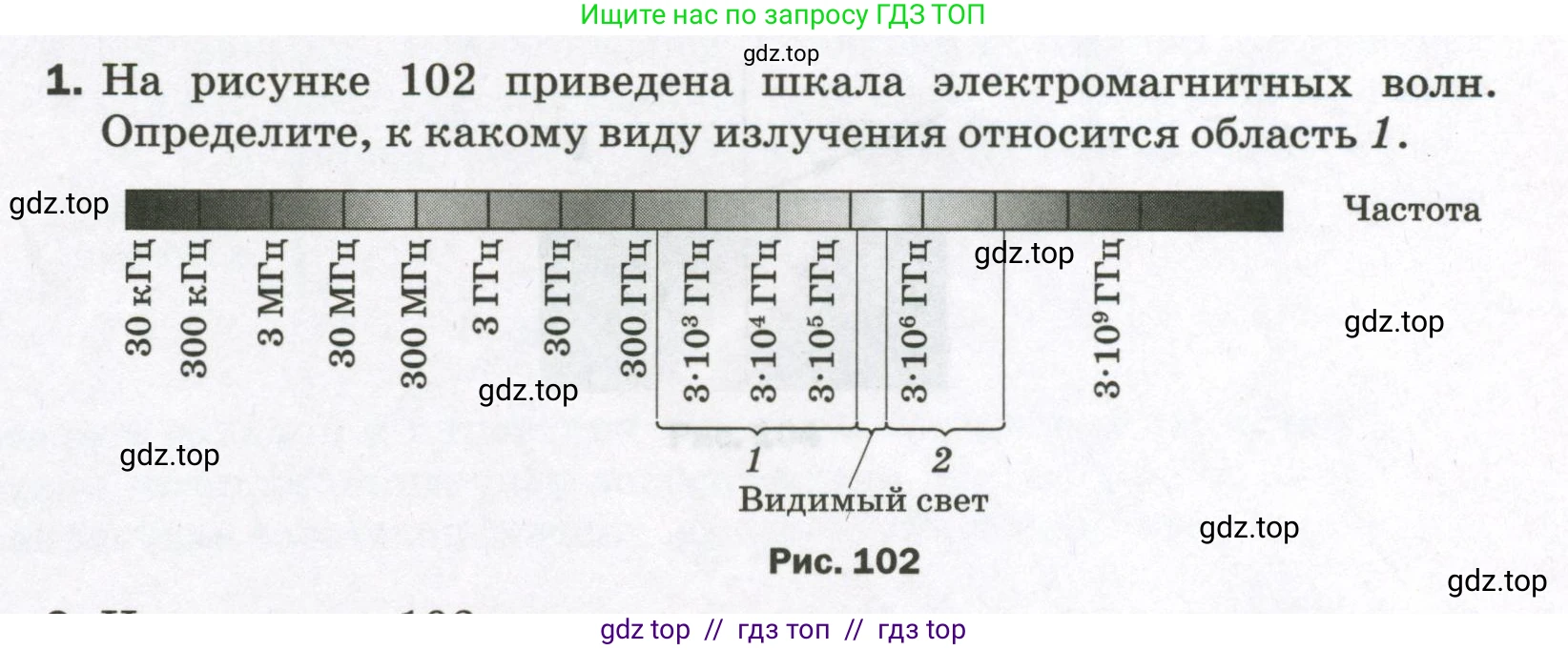Физика, 9 класс Самостоятельные и контрольные работы, авторы: Марон Абрам Евсеевич, Марон Евгений Абрамович, издательство Просвещение, Москва, 2021, белого цвета, страница 71, номер 1, Условие